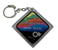 Bachelor Party Condom Keychain Favor
