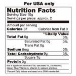 Spencer Fleetwood Candy Love Rings - Bachelorette Party Gift 